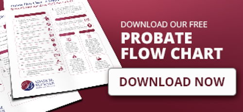 probate flow chart cta on red background