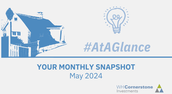 Image for Monthly Market Snapshot: May at a Glance