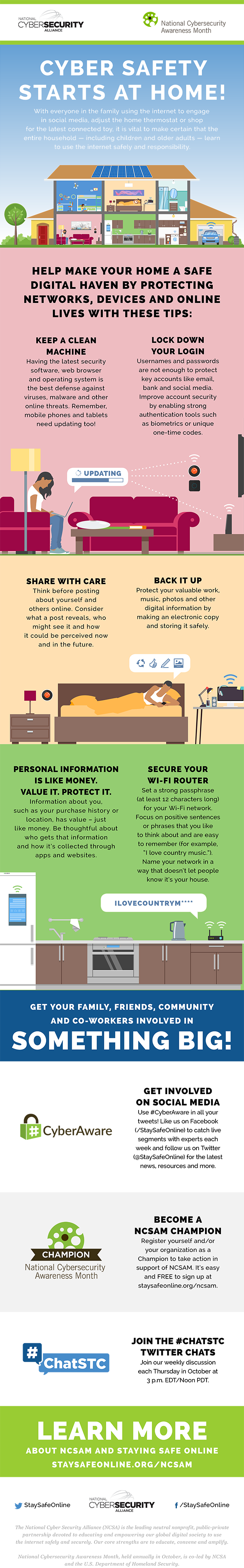 Citizens State Bank Indiana - CyberSecurity Awareness Starts at Home Cyber Safety Starts at Home