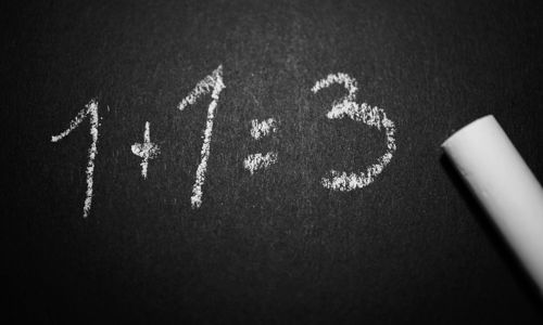 Retirement Savings Order of Operations