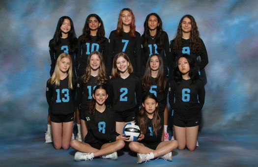 Image for Two Top-10 Finishes Highlight Strong April for 12s