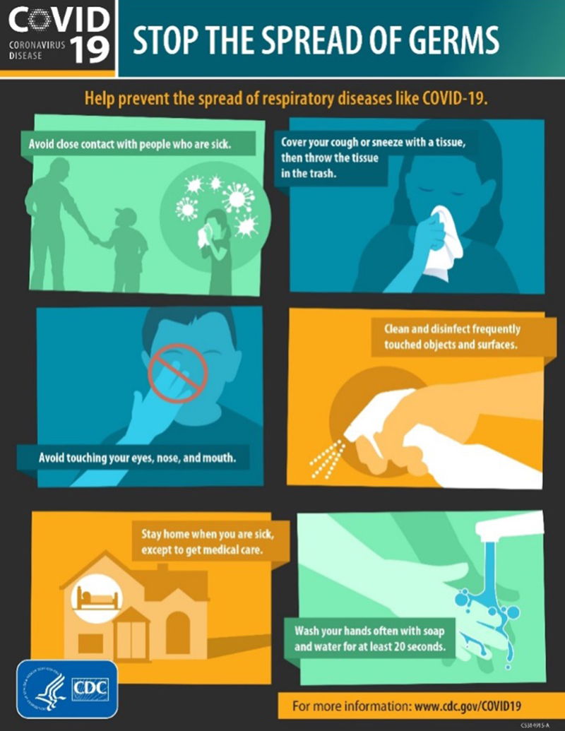 Stop the Spread WindRose Health Network