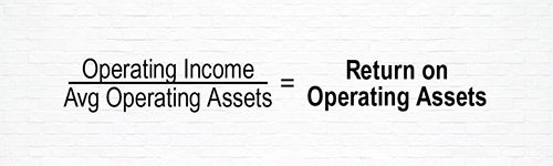 Equation to Determine Return on Operating Assets
