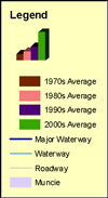 BWQ E. coli Legend image BWQ E. coli Legend image