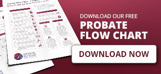 Probate Flow Chart Download Now CTA