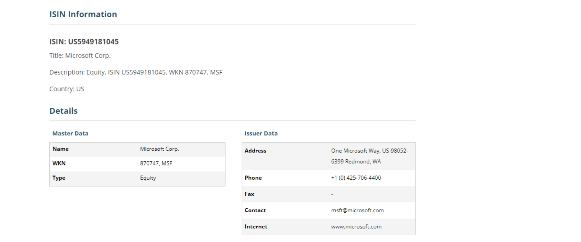 How to identify PFIC on isin.rorg