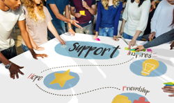 7 Steps for a Successful Fundraising Email Campaign Image for 7 Steps for a Successful Fundraising Email Campaign