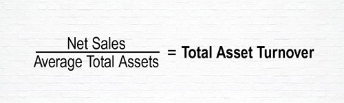 Equation to Determine Total Asset Turnover