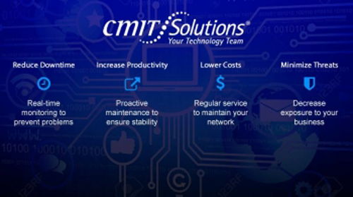 Image for CMIT Solutions of Indianapolis South