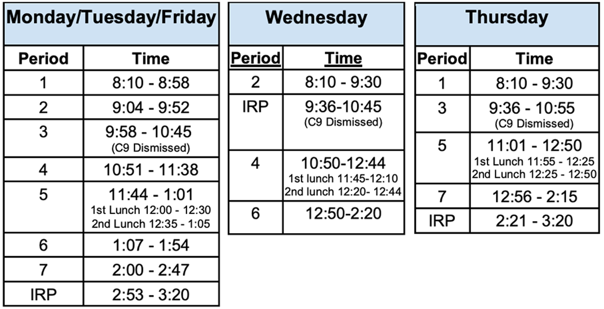 High School Updates Schedule