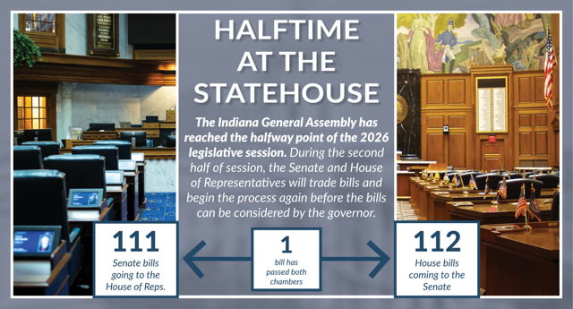 Halftime at the Statehouse