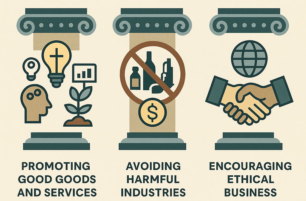 Infographic showing three pillars of values-based investing