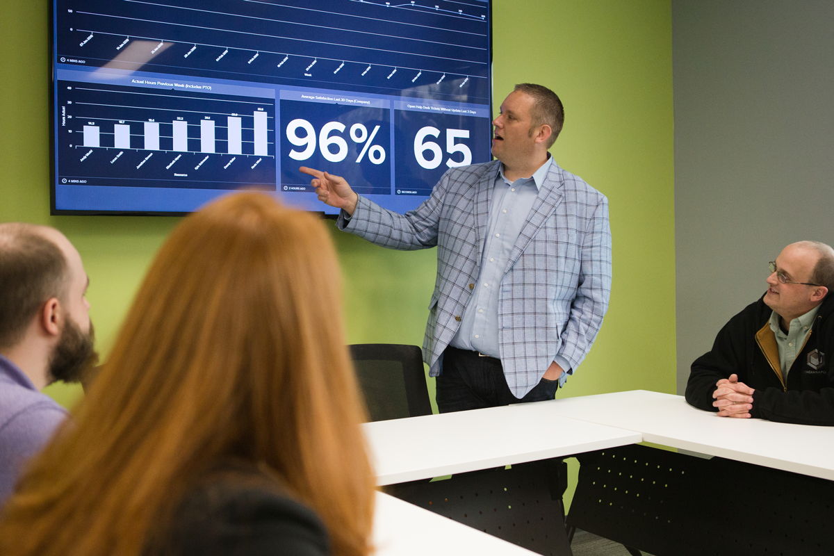 Member Profile: Core Managed