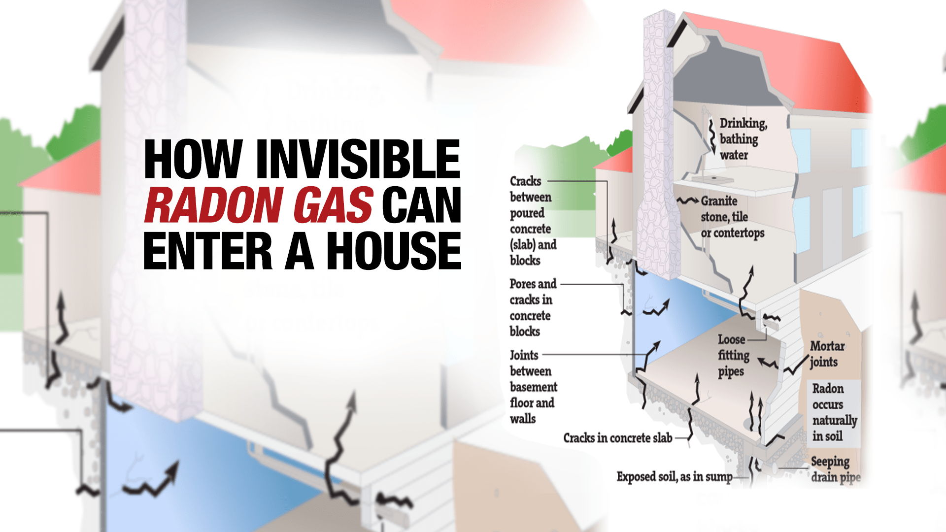 Radon in the Home - Mass.gov