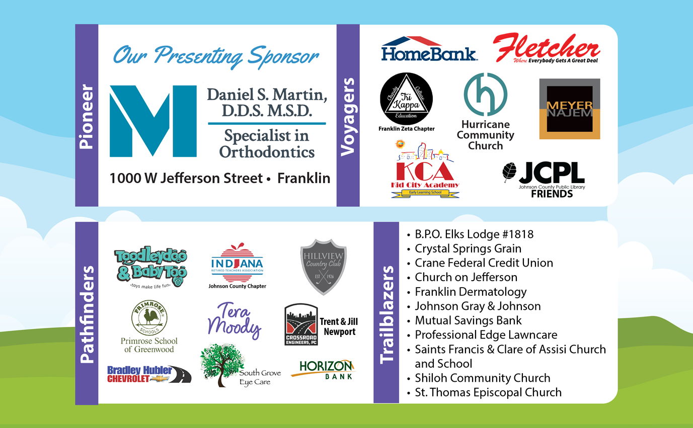 Sponsors for Explore Summer 2026: Pioneer Sponsor - Martin Ortho ($5,000) Voyager Level ($1,000 - $4,999) -Home Bank -Zeta Chapter Tri Kappa -Fletcher Chrysler Products -Hurricane Community Church -Kid City Academy -Friends of JCPL -Meyer Najem   Pathfinder ($500 - $999) -Johnson County Retired Teachers -Bradley Hubler Chevy -Hillview Country Club -Tera Moody -Toodley Doo Toys: Eager Reader Prize sponsor -Horizon Bank -Primrose School of Greenwood -South Grove Eye Care -Crossroad Engineers Trailblazer ($100 - $499) No Logos Text Only -Crystal Springs Grain -Crane Federal Credit Union -Shiloh Community Church -Church on Jefferson -Johnson Gray & Johnson -Saints Francis & Clare of Assisi Church and School -Professional Edge Lawncare -St. Thomas Episcopal Church -B.P.O. Elks Lodge #1818 -Mutual Savings Bank -Franklin Dermatology