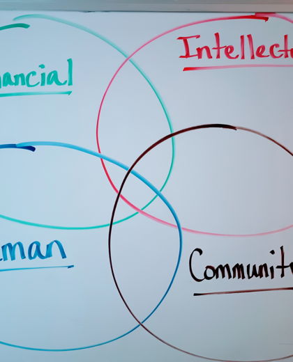 What Legacy Do You Actually Want to Leave Behind?