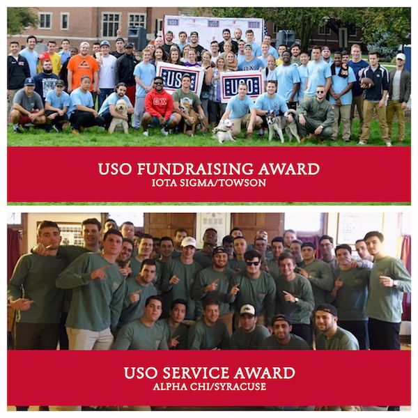Image of the 2017 USO Awards