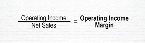 Equation to Determine Operating Income Margin
