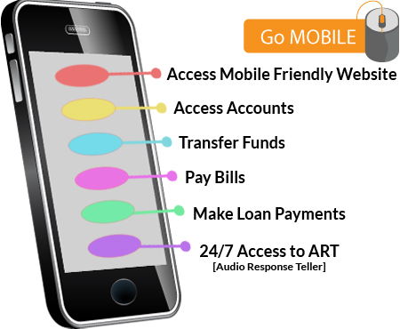 Mobile Banking | IFCU