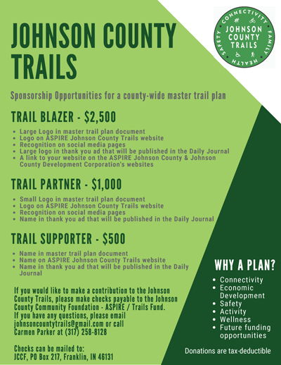 Trails Sponsorship Johnson County Trails Master Plan