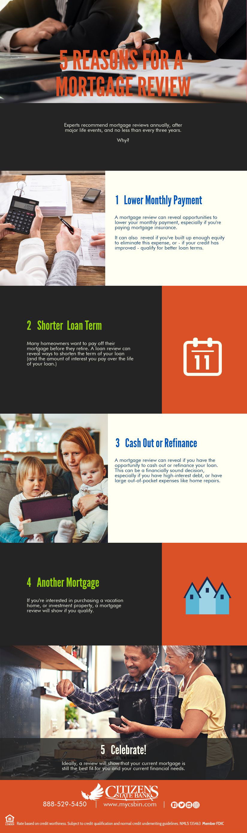 5 Reasons to have a Mortgage Loan Review 5 Reasons for a Mortgage Loan Review