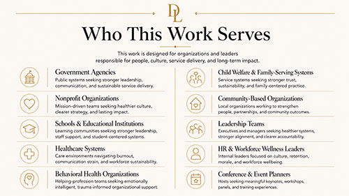 Image for Dr. Dominique Lache' Strategic Consulting
