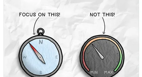 Image for The Compass and the Speedometer