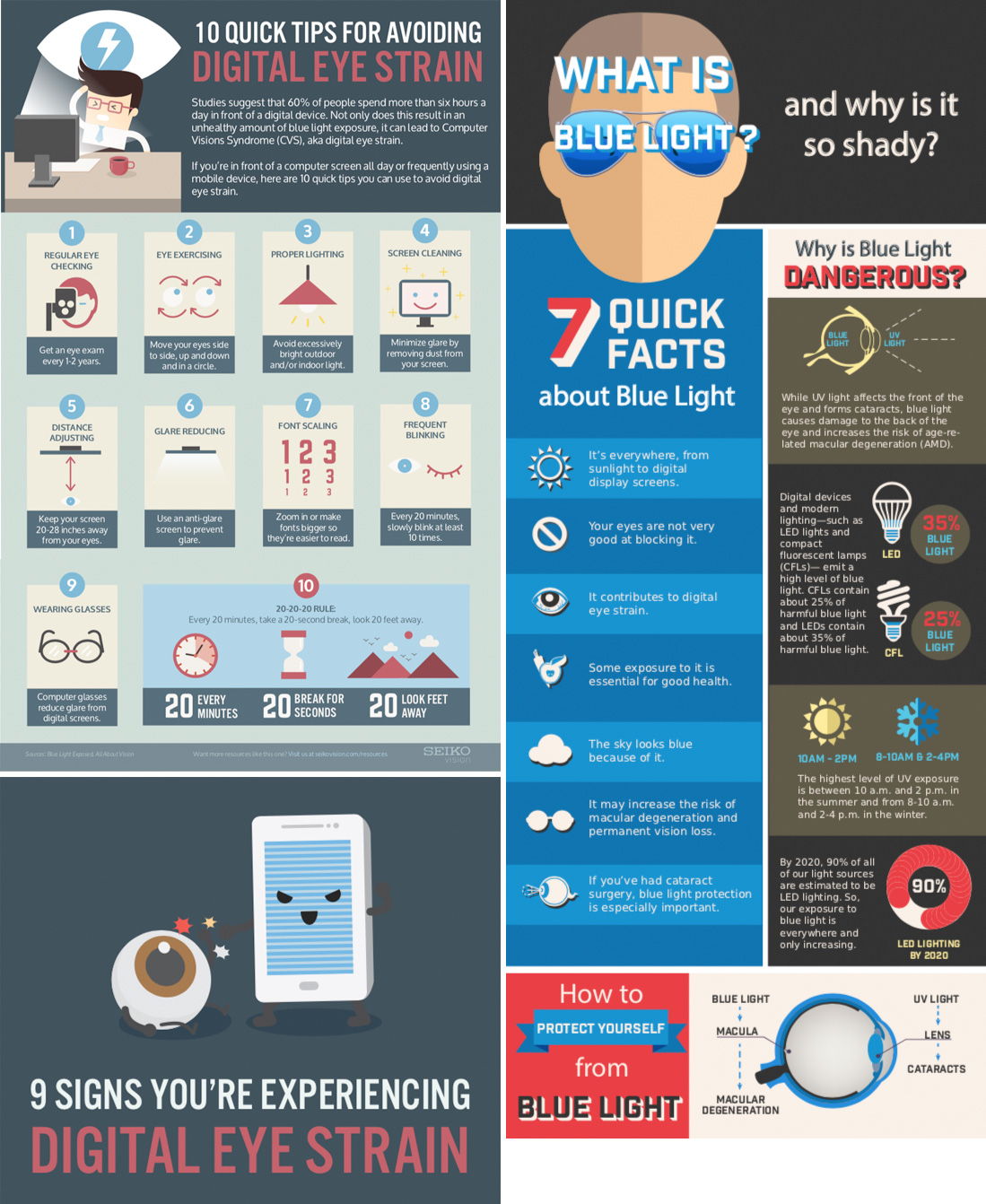 Infographics Infographics