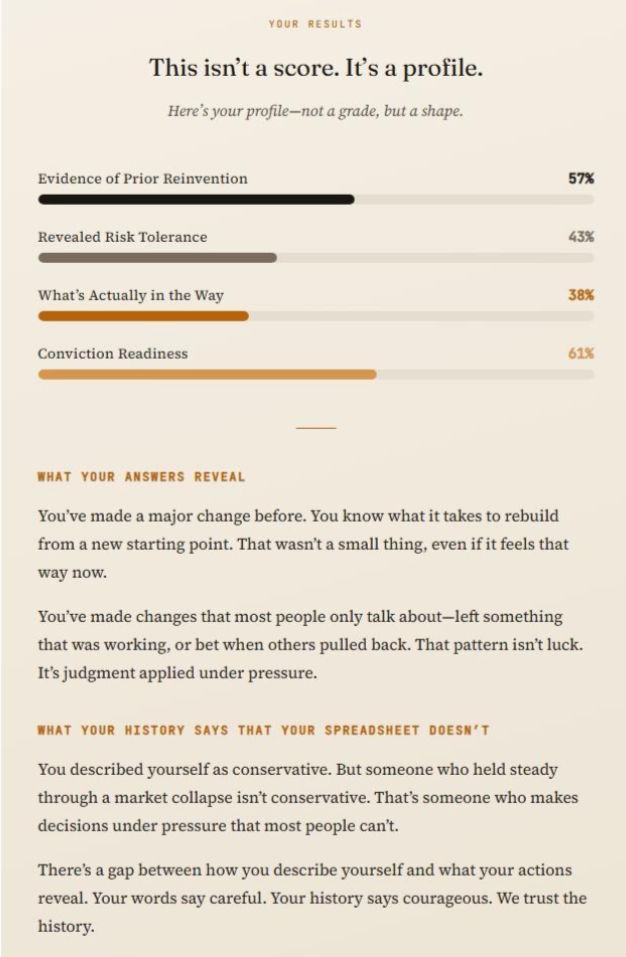 Readiness Score