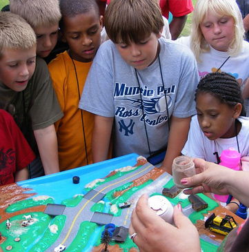 Stormwater Stormwater