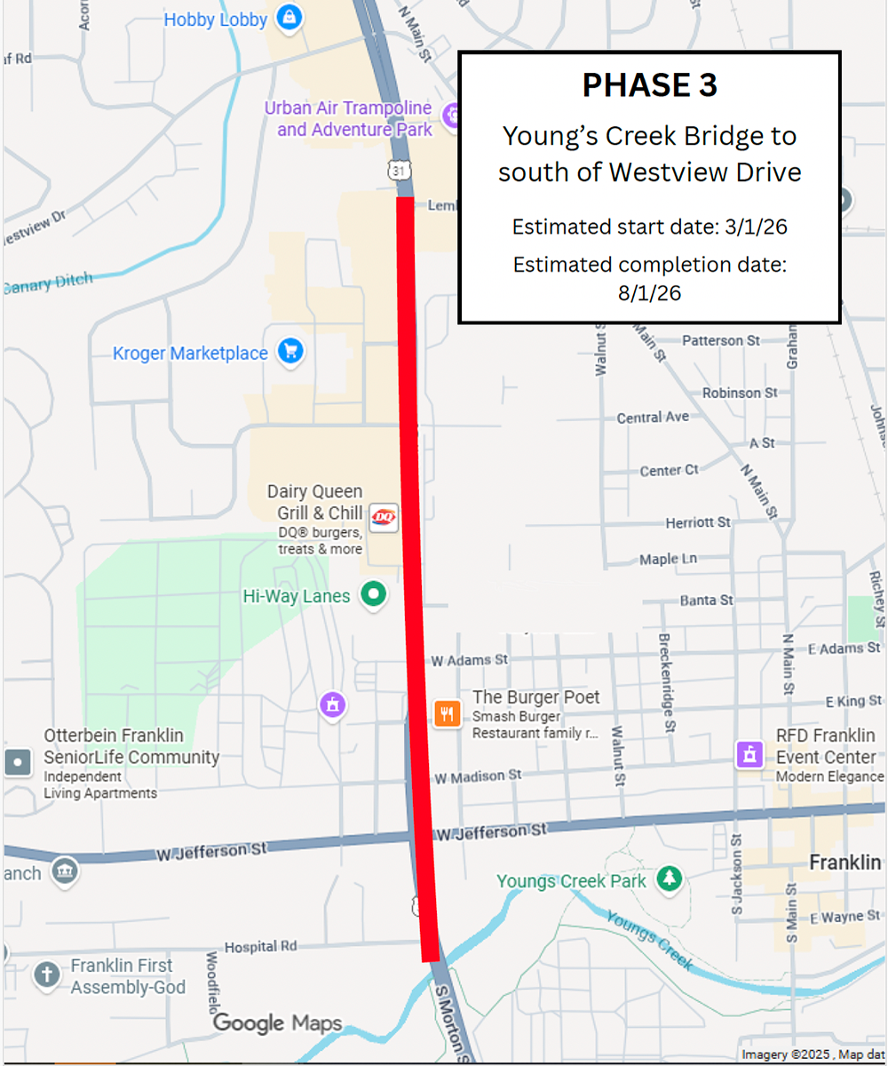 Franklin Chamber of Commerce