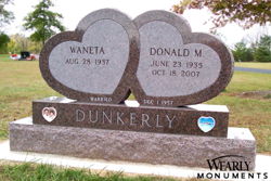 Dunkerly
