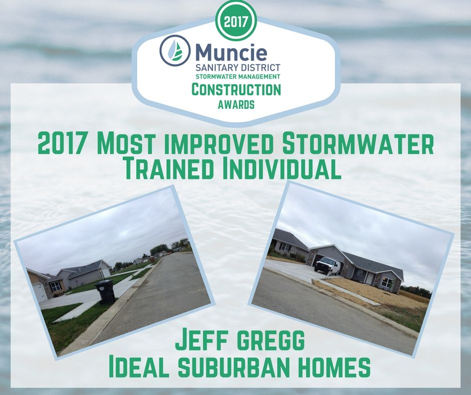 2017 Most Improved Trained Individual Award for Jeff Gregg 2017 Most Improved Trained Individual Award for Jeff Gregg