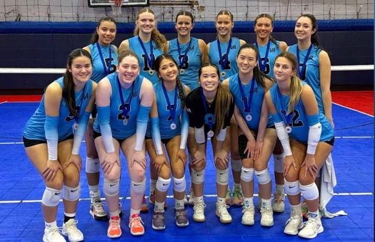 Image for Six Top-5 Finishes Highlight Virginia Elite’s January CHRVA Competition