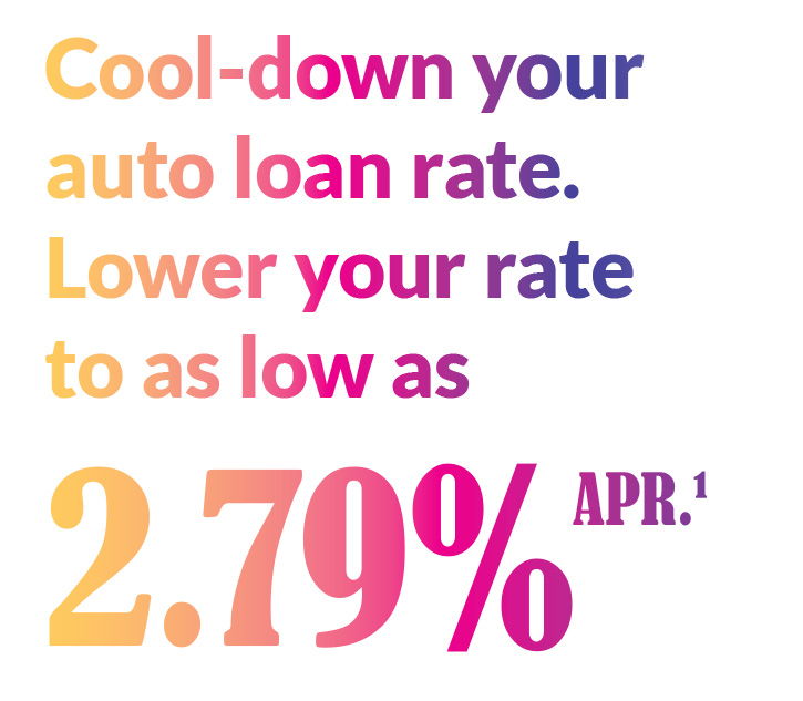 Auto Loan Refinance Cool down your auto loan rates to as low as 2.79% APR¹