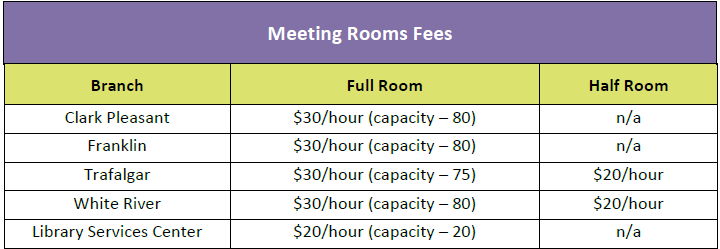 table of fees for meeting room use