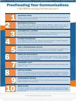 Infographic: Proofreading Your Professional Communications Infographic: Proofreading Your Professional Communications