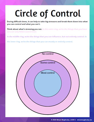 Circle of Control for chronic pain