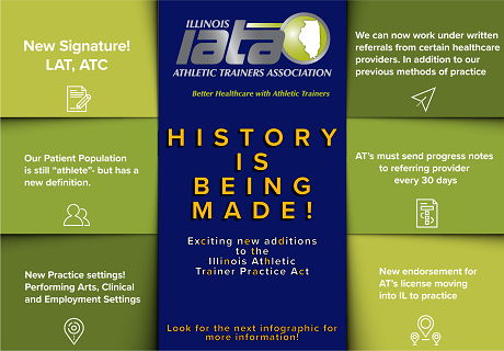 New Practice Act info New Practice Act info
