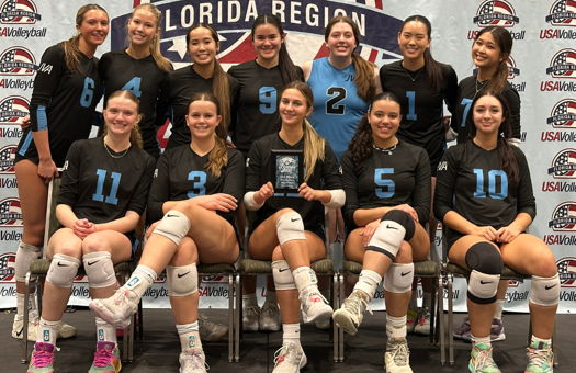 Image for 18s Kick Off Qualifier Season with Top-10 Finish at Florida Fest