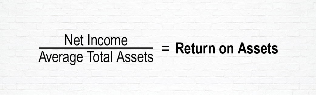 Return on Assets Equation to Determine Return on Assets