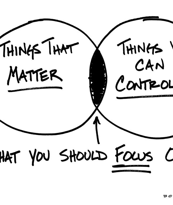 image for What I want my students to remember (and maybe you too)