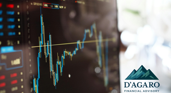 Image for You Don't Need to Know Where Markets Are Going. You Need to Know What You're Doing.