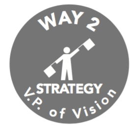 Way 2: V.P. of Vision Way 2: V.P. of Vision